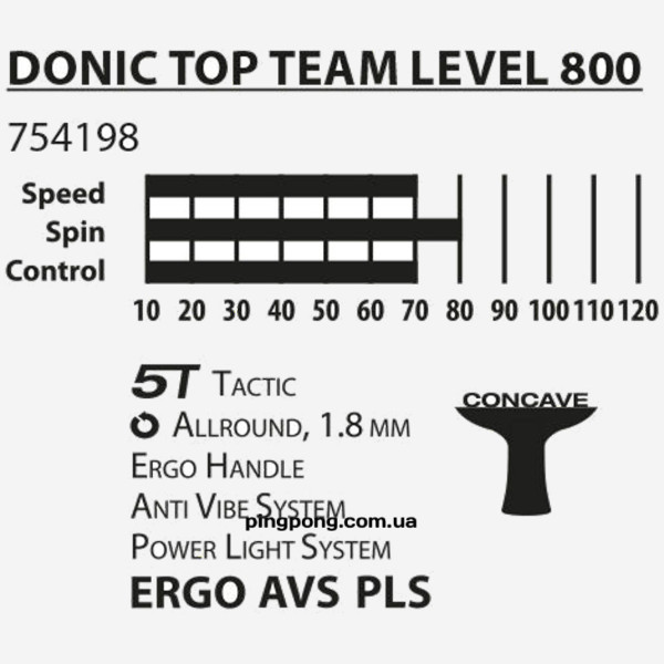 Ракетка для настольного тенниса Donic Top Teams 800