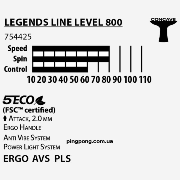 Ракетка для настольного тенниса Donic Legends 800 FSC