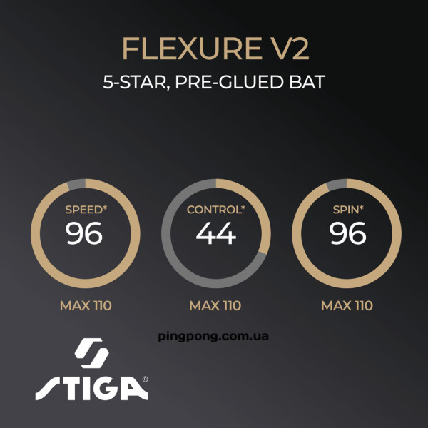 Ракетки для настільного тенісу Stiga Flexure V2 5 Star